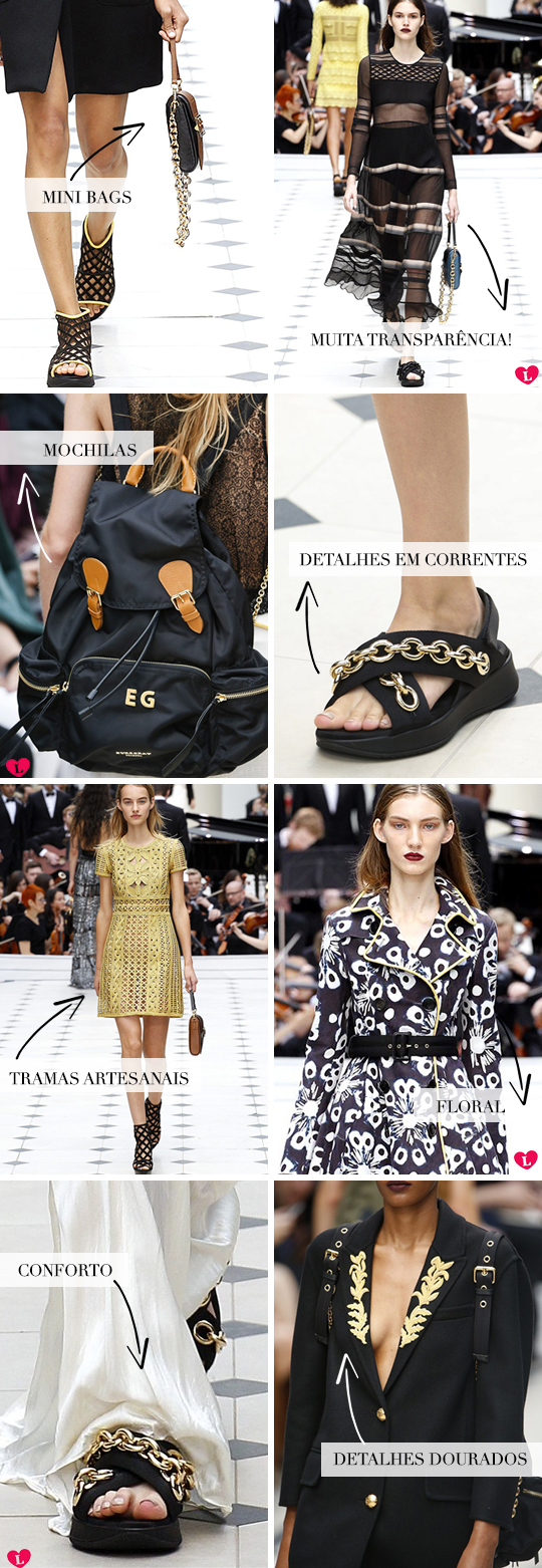 burberry ss 2016