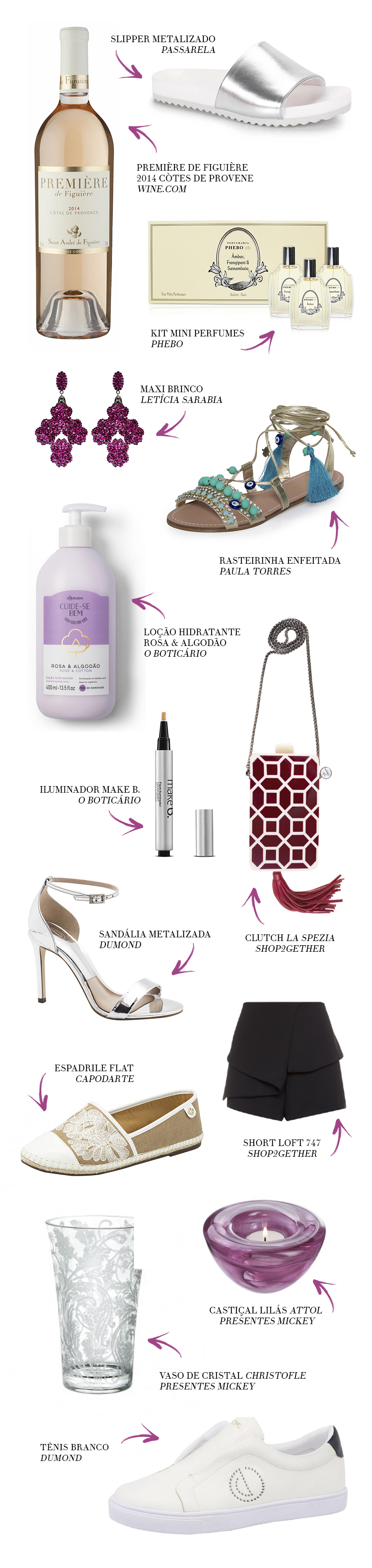 wishlist-lala-1